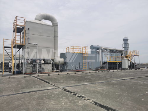 煉油污水處理廠有機廢氣處理 VOCs廢氣處理設備選型指南
